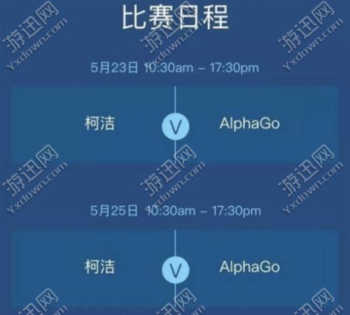 ˻ս½AlphaGoֱ