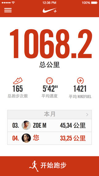 Nike+Running