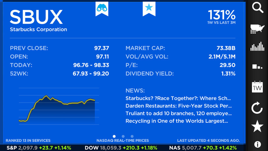 StockTouch