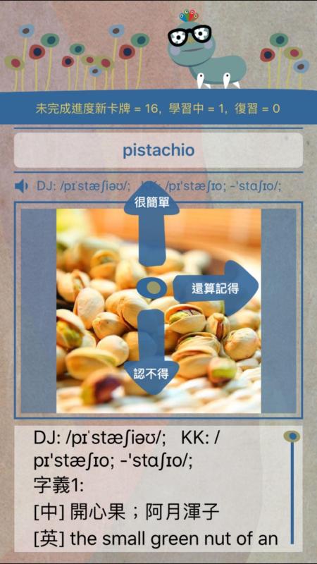 NaughtyWord-TOEFLи/TOEIC