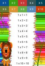 Multiplicationgames