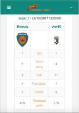 FootballHero-Giococalciomanagerialeonline