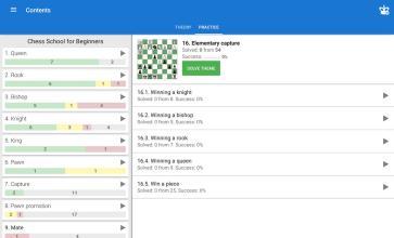 ChessSchoolforBeginners