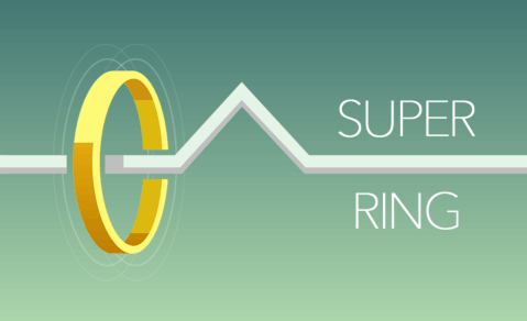 SuperRing