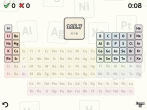 PeriodicTableQuiz-Ԫڱ