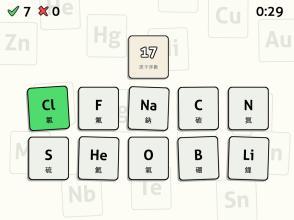 PeriodicTableQuiz-Ԫڱ