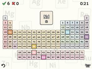 PeriodicTableQuiz-Ԫڱ