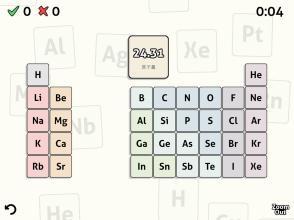 PeriodicTableQuiz-Ԫڱ