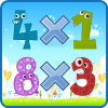 Multiplicationgames