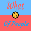 What%ofpeople