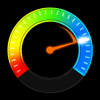 ColorSpeedoMeter