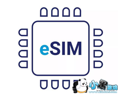 ͨesimͨȫ 2019ͨesimȫͨʱСϷ