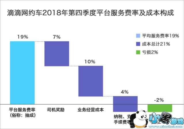 εԼ19%ô εԼ19%СϷ