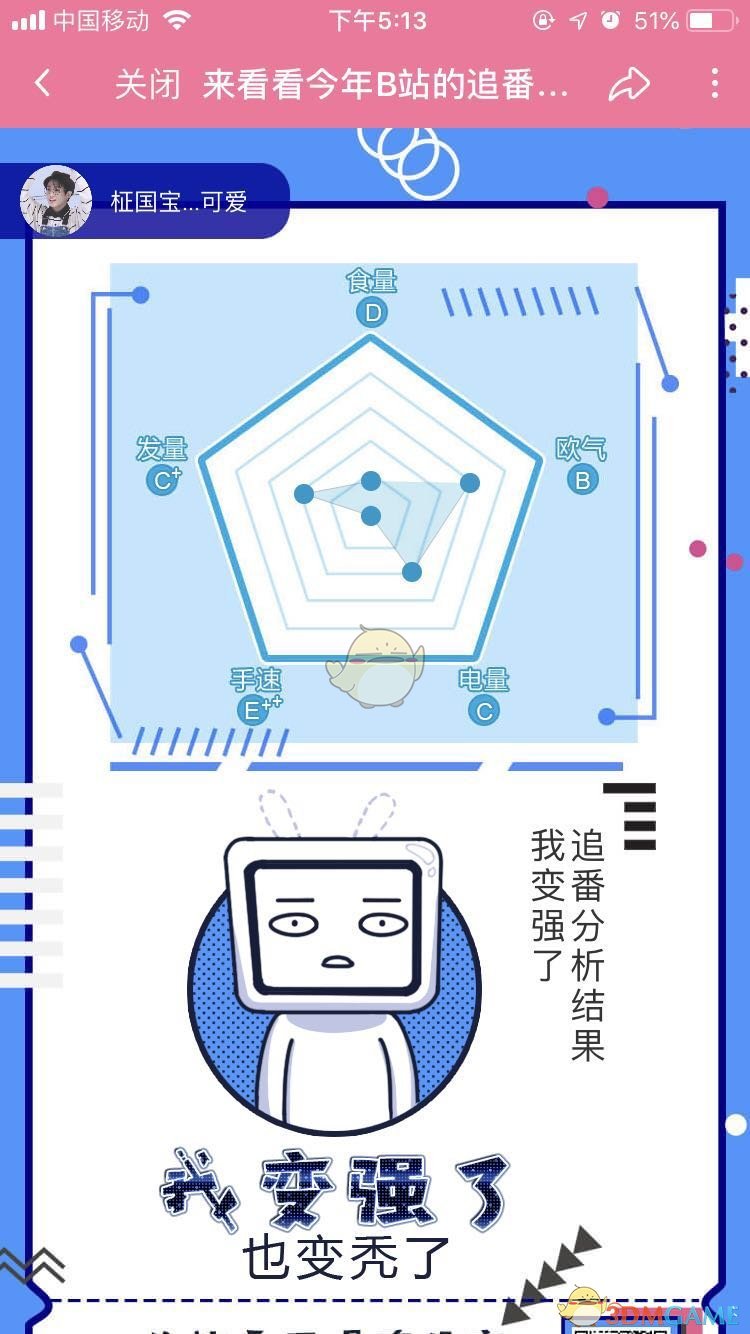 Bվ2018׷鿴