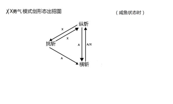 xiaoheiϷ