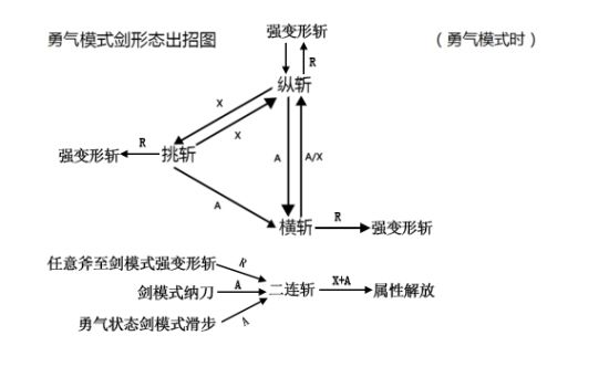 xiaoheiϷ