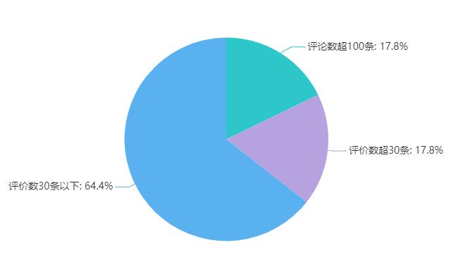 20191Steamα棺45˭ࣿ