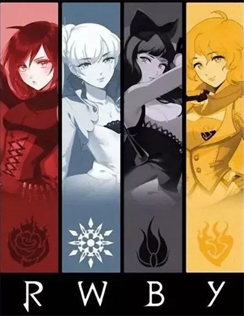 RWBY֮ءķ Ǹһˣʲô