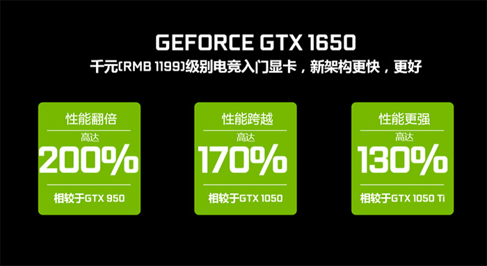 N ֧GTX 1650Żʥ衷