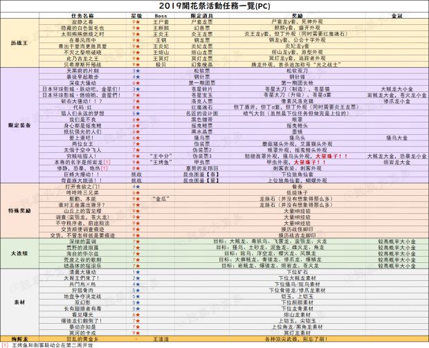 硷PC濪뽱һ-