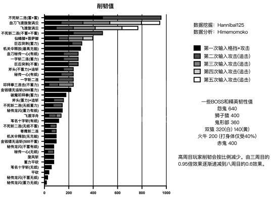 xiaoheiϷ