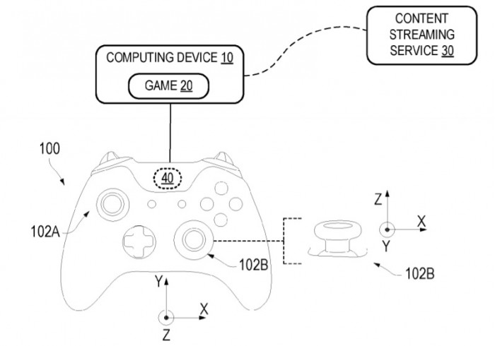 ΢רּXbox Oneֱ