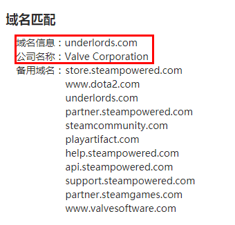 ٷ塷Ҫˣ Valveunderlordsע