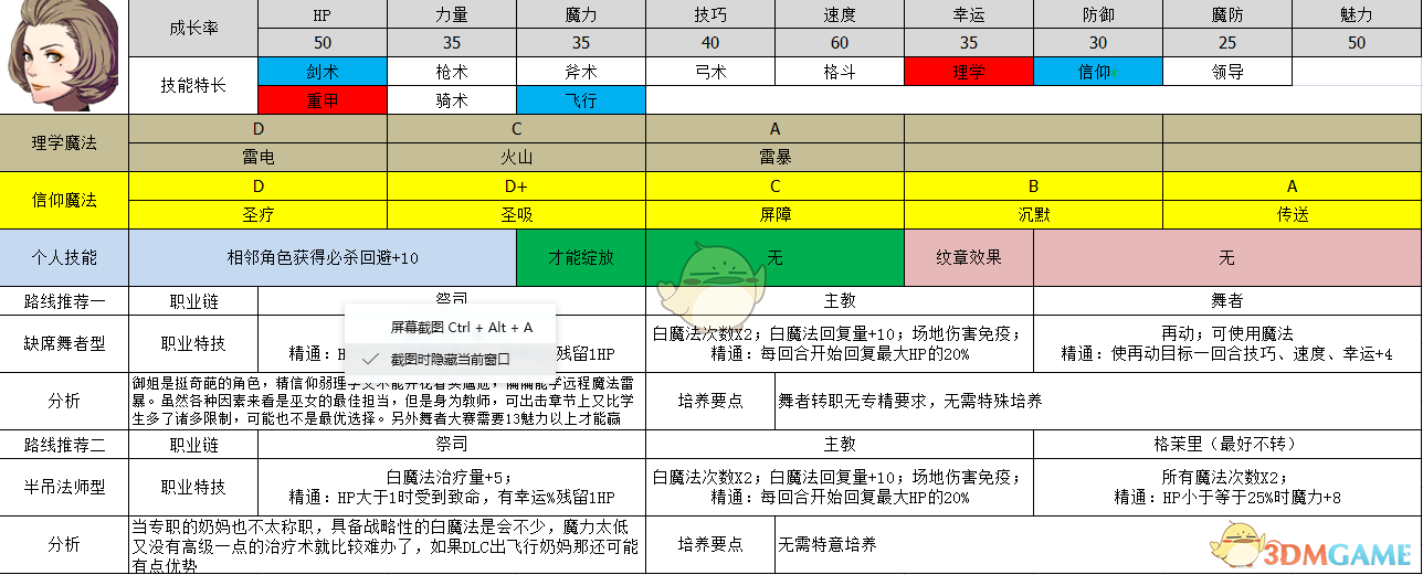 £绨ѩ¡ŬԼ·߹滮