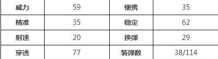 CFM4A1-XMӮ M4A1-XMӮô