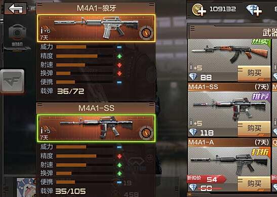 ȶǿ͸ M4A1רҵ