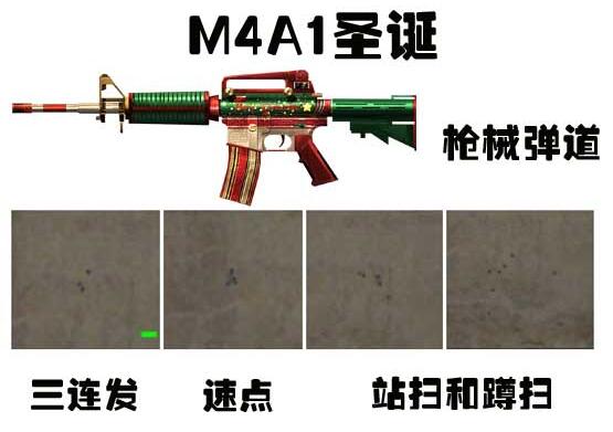 ۻ ԽʥM4A1