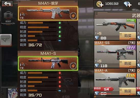 ȶǿ͸ M4A1רҵ