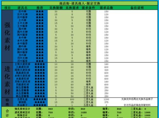 <a href=https://www.xiaohei.com/ target=_blank class=infotextkey>СϷ</a>