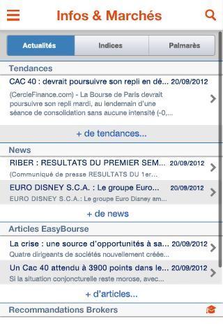 EasyBourse