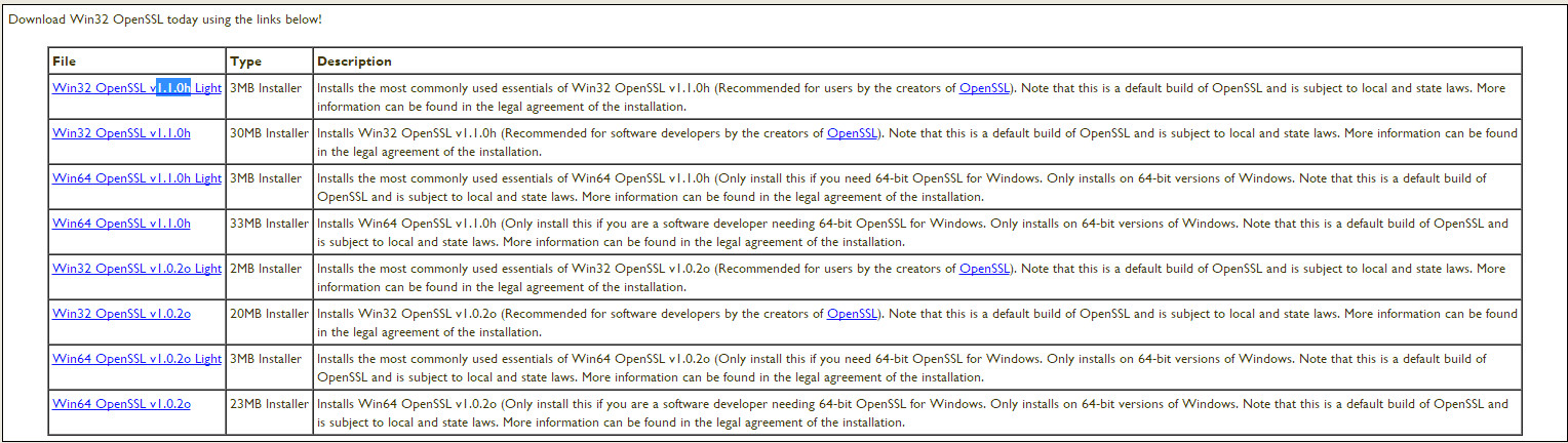 Win32 OpenSSL 1.1.0h