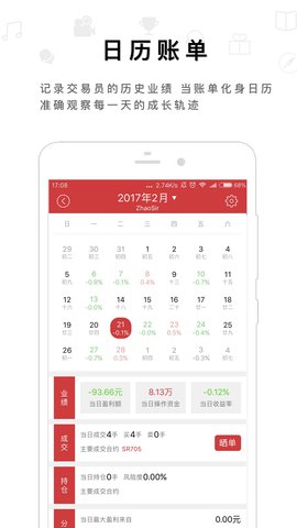 ֮iOS