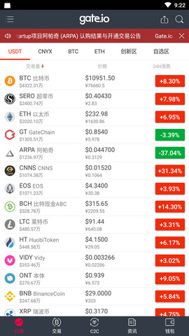 gate.io