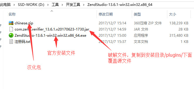 Zend Studio 13.6.1װƽ⺺ͼĽ̳