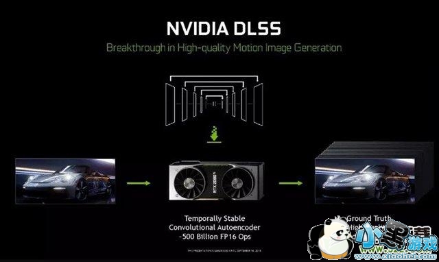 RTX2080RTX2080TiԱGTX1080TiԿ