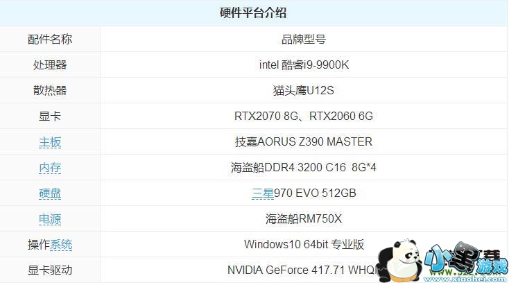 RTX2070RTX2060ԿԱСϷ