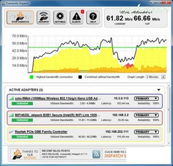 Connectify Dispatchİ 4.4 