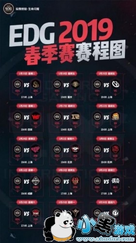 2019LPḺ EDG2019LPLһ