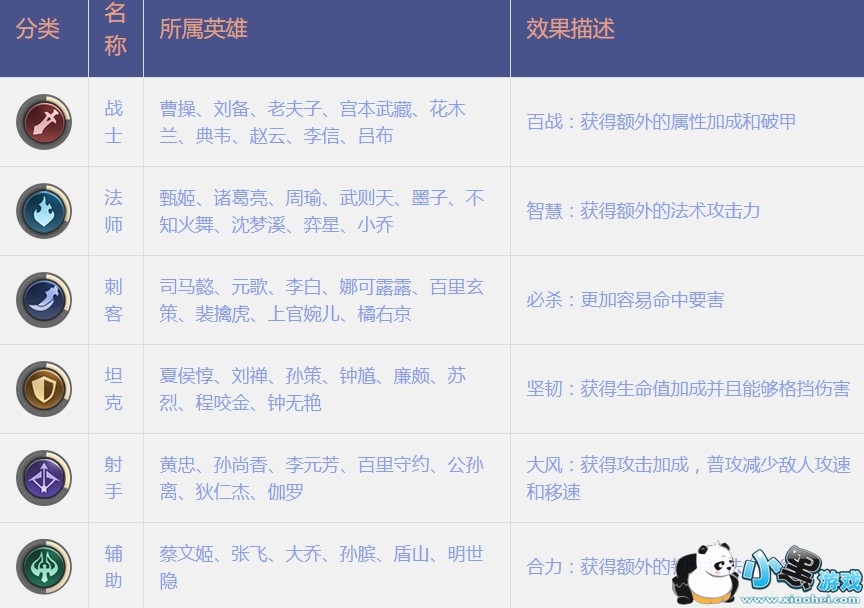 <a href=https://www.xiaohei.com/haohuazq/770225/ target=_blank class=infotextkey>ҫ</a>