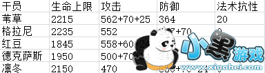 <a href=https://www.xiaohei.com/zhuanqu/770595/ target=_blank class=infotextkey>շ</a>