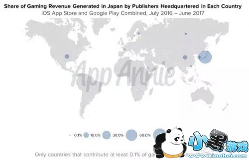 AppAnnie棺ձг35% RPGռ65%